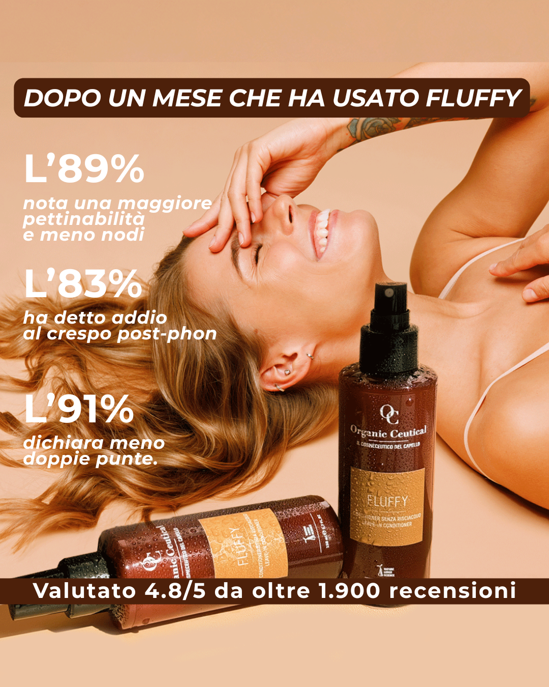 FLUFFY | Protezione solare e da fonti di calore