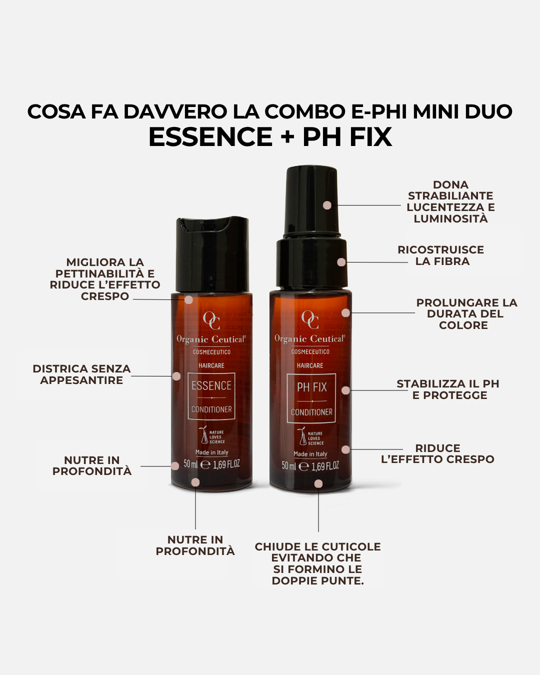 E·PHI MINI DUO | Ripara & Sigilla