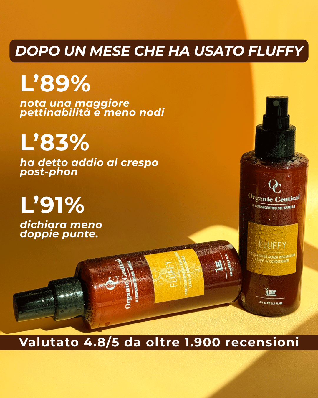 FLUFFY | Protezione solare e da fonti di calore